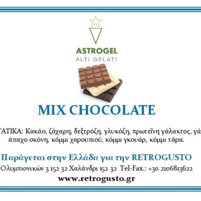  ΒΑΣΗ ΓΙΑ ΣΟΚΟΛΑΤΑ